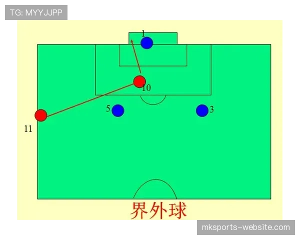 足球回传规则详解：裁判判罚标准与越位判断细节解析
