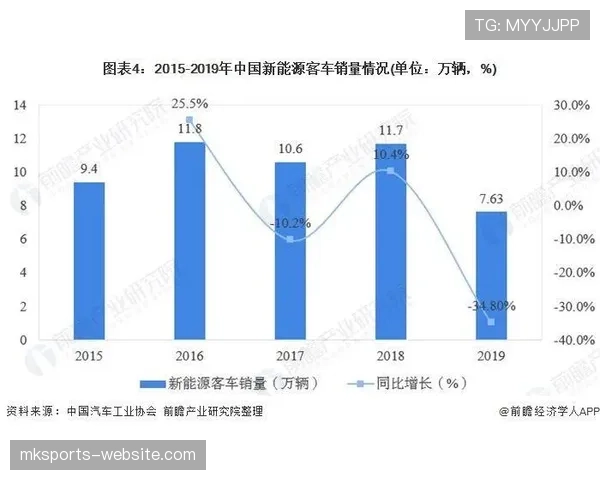 国际米兰意甲地位稳固，但欧洲竞争力现状与未来发展路径分析