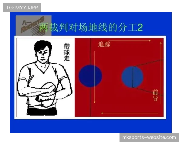 篮球持球规则的具体定义是什么裁判判罚标准如何界定详解