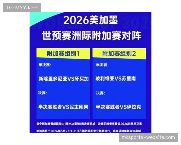2026世界杯完整版排名计算解析